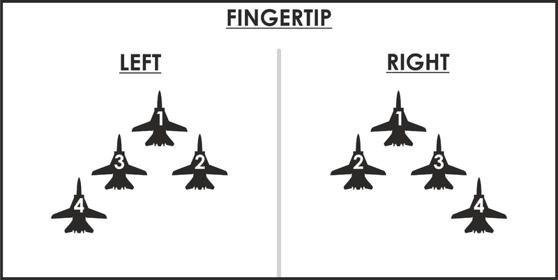 File:Fingertip By phantom.png