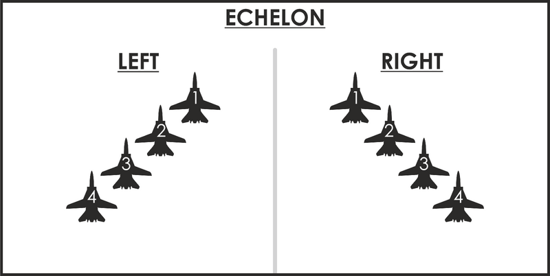 File:Echelon.png