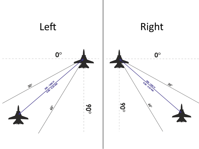 File:Fightingwing.png