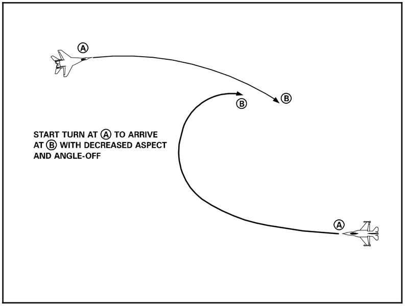 File:LeadTurn.png