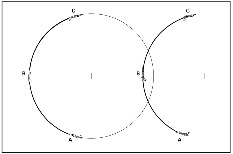File:OffsetTurnCircles.png