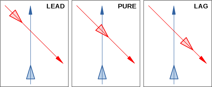 File:Pursuit.webp
