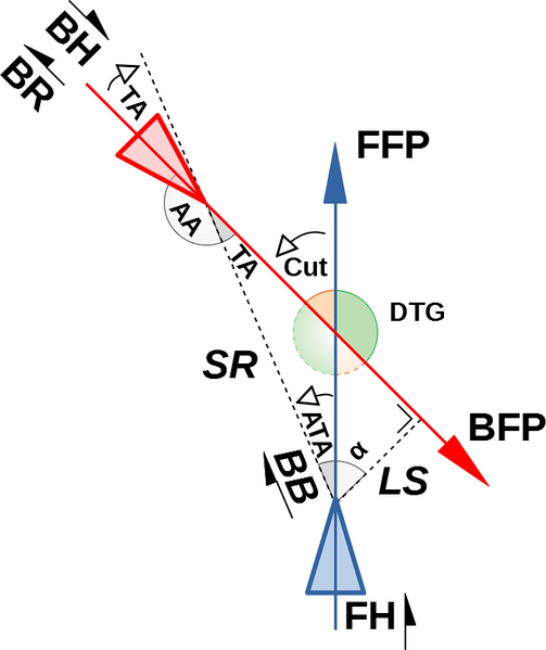 File:Angles.webp