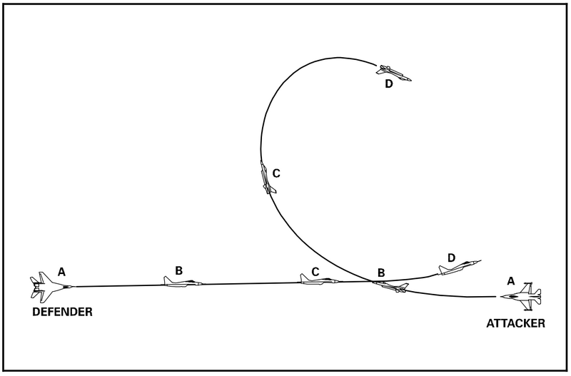 File:LeadTurnWithoutTurningRoom.png