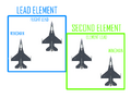 Thumbnail for version as of 18:59, 28 August 2026