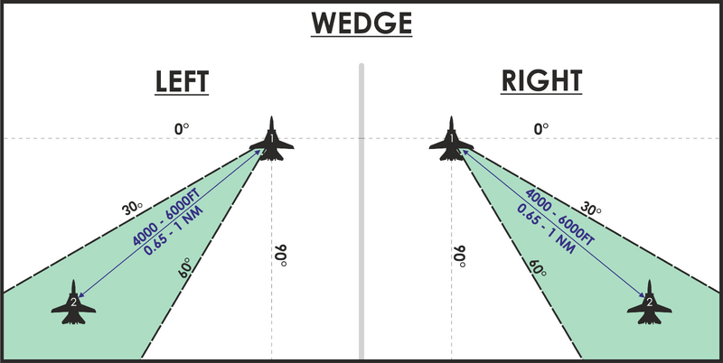 File:Wedge.png