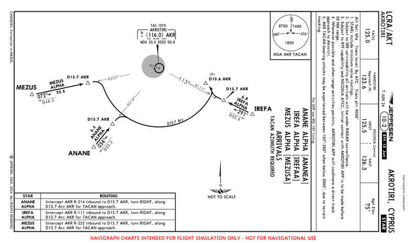File:RAF Akrotiri.png