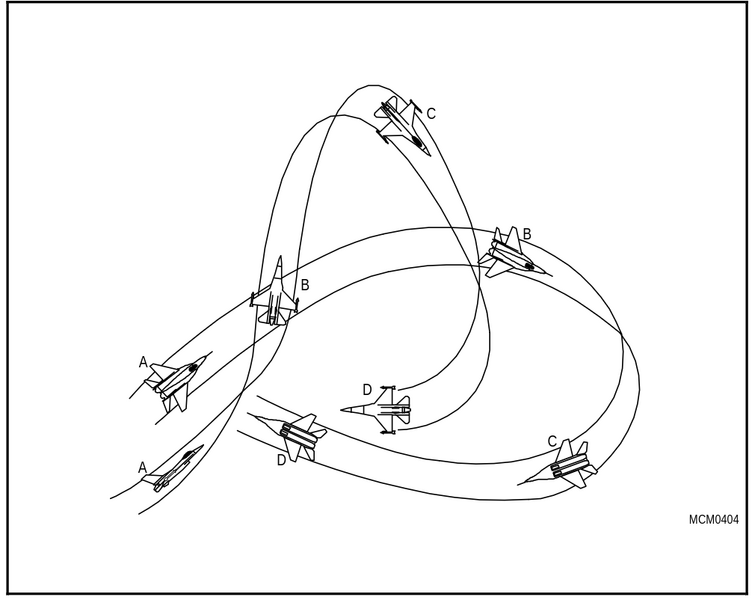 File:OutOfPlaneManeuvre.png