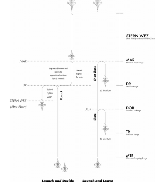 File:BVRTactics.png